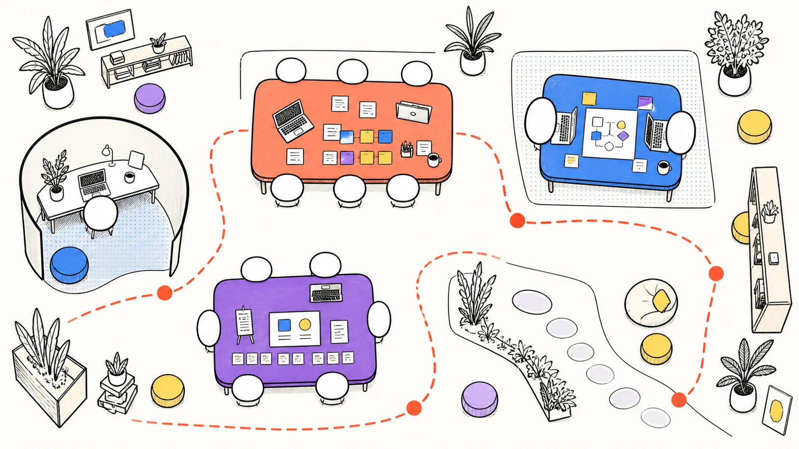 Cream paper illustration of four colorful coworking tables connected by a coral path for focus, problem solving, demos and walking conversations
