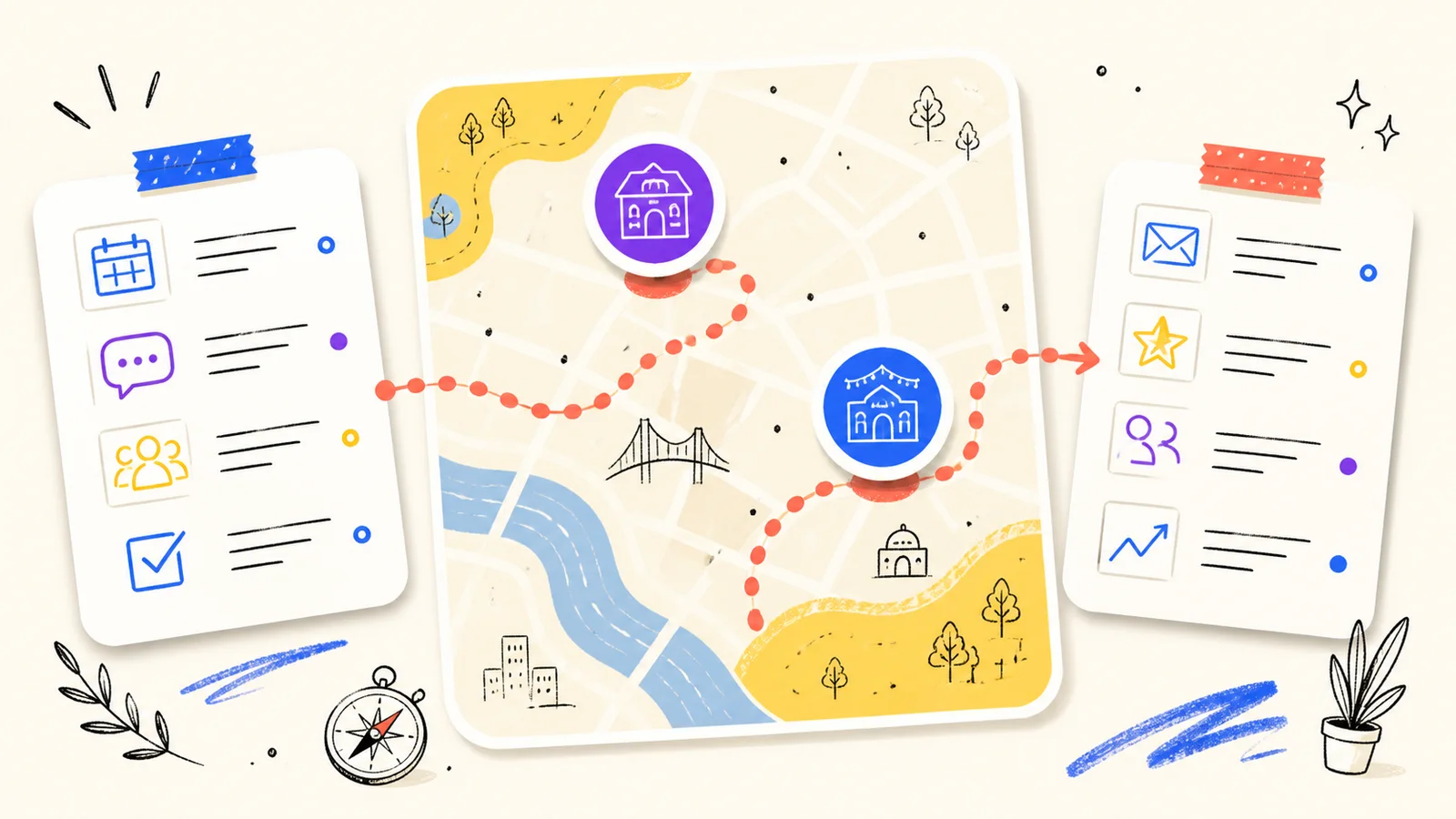 founderhub cream map linking a pre-event plan, two venue markers, and a follow-up card